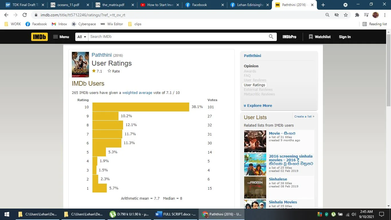 This screenshot showcases the user ratings section for the movie "Patthini (2016)" on IMDb. The page is part of IMDb's website, displaying a bar graph of ratings given by users. The weighted average rating is noted as 7.1 out of 10, based on 265 votes. The ratings are broken down into percentages, with the highest percentage (38.1%) of users rating the film a 10. Smaller percentages are assigned to other ratings, ranging from 1 to 9. The arithmetic mean is 7.7, and the median is 8. The layout of the page includes the IMDb logo at the top, a menu, and navigation elements. On the right side, there are links to related user lists and other sections of the site. The screenshot is captured on a desktop browser, visible from the tabs and taskbar at the top and bottom, respectively.