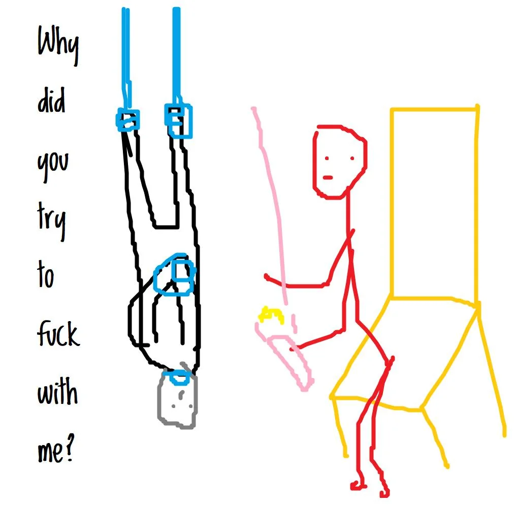 Story