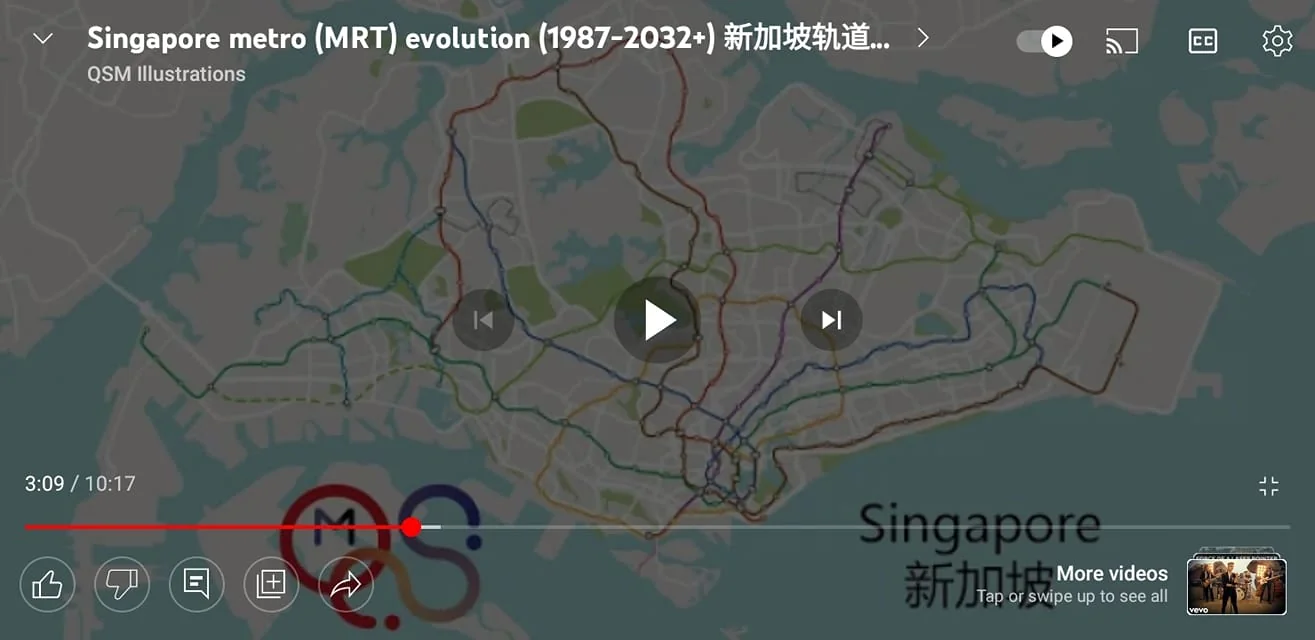 This image displays a video frame from YouTube, showing an animated map of the Singapore metro (MRT) system as it evolves over time from 1987 to 2032 and beyond. The map is detailed, with various colored lines representing different routes across Singapore, highlighting the expansion and changes in the metro system. The frame is paused at 3:09 in a video lasting 10:17 minutes, produced by QSM Illustrations, which likely delves into the development and future plans of Singapore’s MRT.
The overall color scheme of the map includes vivid lines against a more muted background, ensuring clarity and emphasis on the metro routes. In the lower section, there are graphical elements depicting interconnected metro lines, alongside text in both English and Chinese, indicating the title "Singapore Metro Evolution." The video player interface shows standard playback controls, and the sidebar suggests more video content. The presentation provides a clear, informative visual journey of Singapore's transit system advancements.