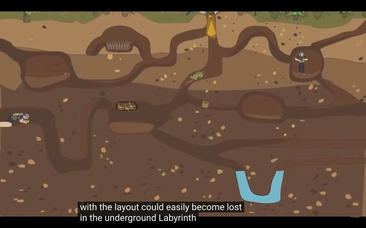 This image is an animated illustration depicting an underground labyrinth. The scene is set below a grassy surface, and the labyrinth is presented as a network of winding tunnels. There are two characters visible; one on the left is crawling through a narrow passage, while another on the right appears to be resting in a small chamber. The labyrinth features various elements such as spikes in a chamber at the top, a small wooden chest or container in the center, and a small plant along one of the paths. The design uses earthy tones with shades of brown to represent the soil and tunnels. The lighting is flat, typical of animation, emphasizing the maze-like quality of the scene. The labyrinth is complex, with multiple paths converging and diverging, contributing to a sense of mystery and exploration. There is blue water depicted at the bottom, indicating a potential obstacle or boundary within the maze. The caption notes that someone unfamiliar with the layout could easily become lost, enhancing the adventurous theme of the illustration.
