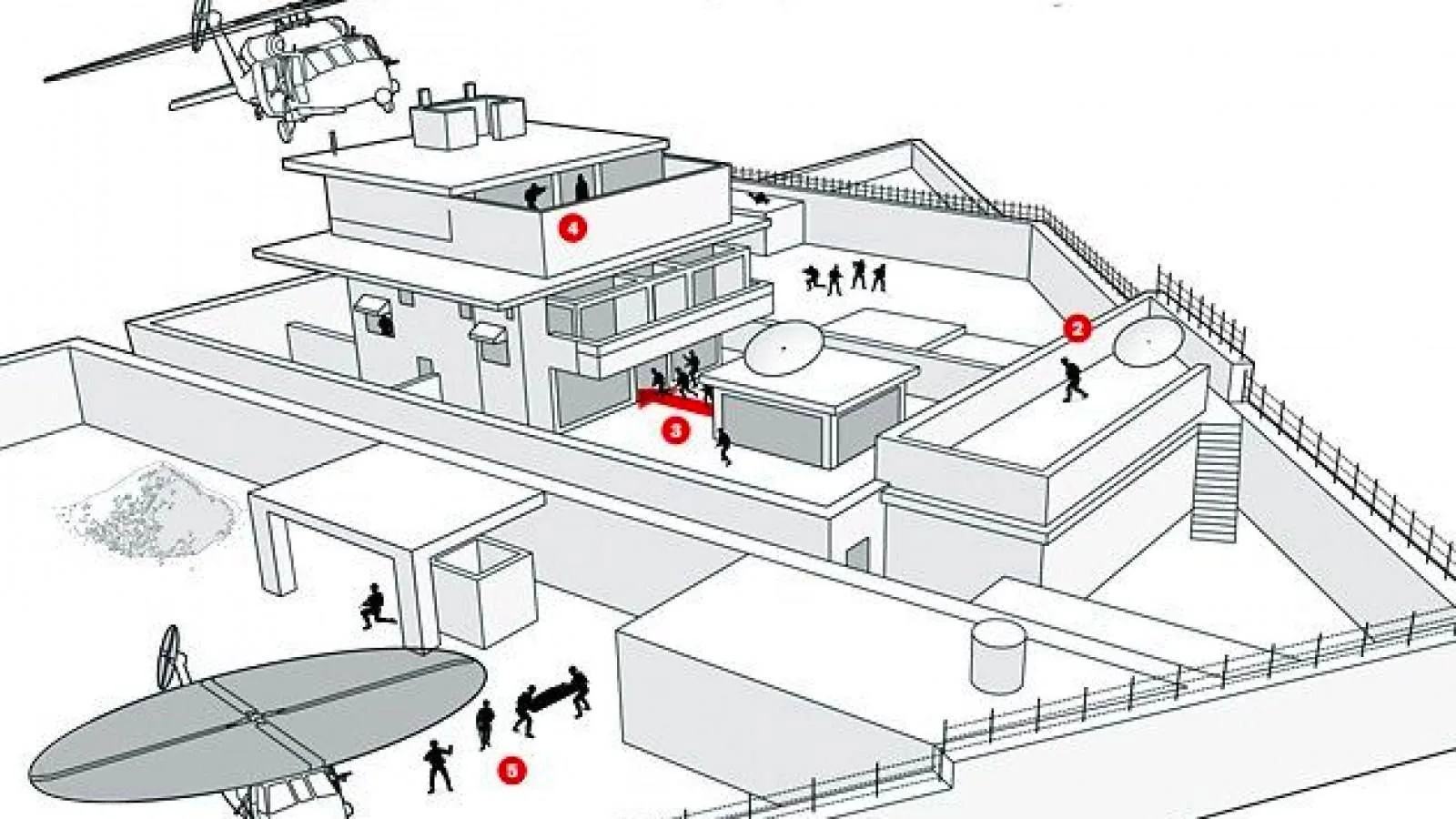 The illustration is a detailed aerial view of a compound, depicting a military operation. The scene is composed of several buildings surrounded by high walls and topped with barbed wire, indicative of a secure location. A helicopter hovers above the largest structure, suggesting an air insertion of personnel. Silhouettes of figures are scattered throughout the compound, signifying a tactical team moving through various points marked with numbers. These points are likely key entry or strategic locations within the operation. The numbered sequence suggests a planned progression through the compound.
One of the buildings features multiple floors with balconies and satellite dishes, indicating a well-equipped facility. The presence of a red pathway likely represents the team's route or area of focus. In the foreground, more figures are moving towards the main entrance, emphasizing the coordinated effort. The illustration uses black and white, with minimal shading, focusing on clarity and structure. The overall mood is tense and strategic, reflecting the nature of a covert operation.