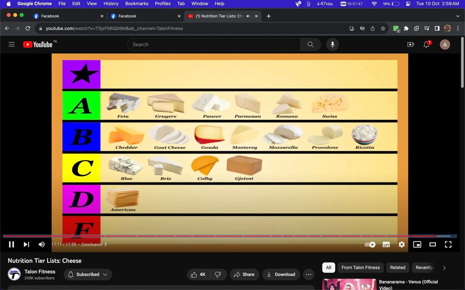 The image shows a YouTube video screenshot from the channel "Talon Fitness" featuring a nutrition tier list for cheese. The video is titled "Nutrition Tier Lists: Cheese." The background is a gradient of soft yellow tones, creating a warm and inviting look. The tier list is organized into several ranks, each represented by a different color and letter from S to F.
The top tier, marked with a star, is empty. The "A" tier, highlighted in green, includes Feta, Gruyere, Paneer, Parmesan, Romano, and Swiss cheeses. The "B" tier, in blue, features Cheddar, Goat Cheese, Gouda, Monterey, Mozzarella, Provolone, and Ricotta. The "C" tier, in yellow, lists Blue, Brie, Colby, and Gjetost. The "D" tier, in pink, only includes American cheese, while the "F" tier is empty.
On the video interface, the progress bar shows that the video is near the end. The browser interface displays the YouTube tab, with additional tabs open for Facebook. There are visible icons for subscribing, sharing, and downloading the video, showing that the channel has 245K subscribers. The overall tone of the screenshot is informative and structured, focusing on cheese categorization by nutritional value.
- Title: "Nutrition Tier Lists: Cheese"
- Channel / profile: "Talon Fitness"
- Site / app: "YouTube"
