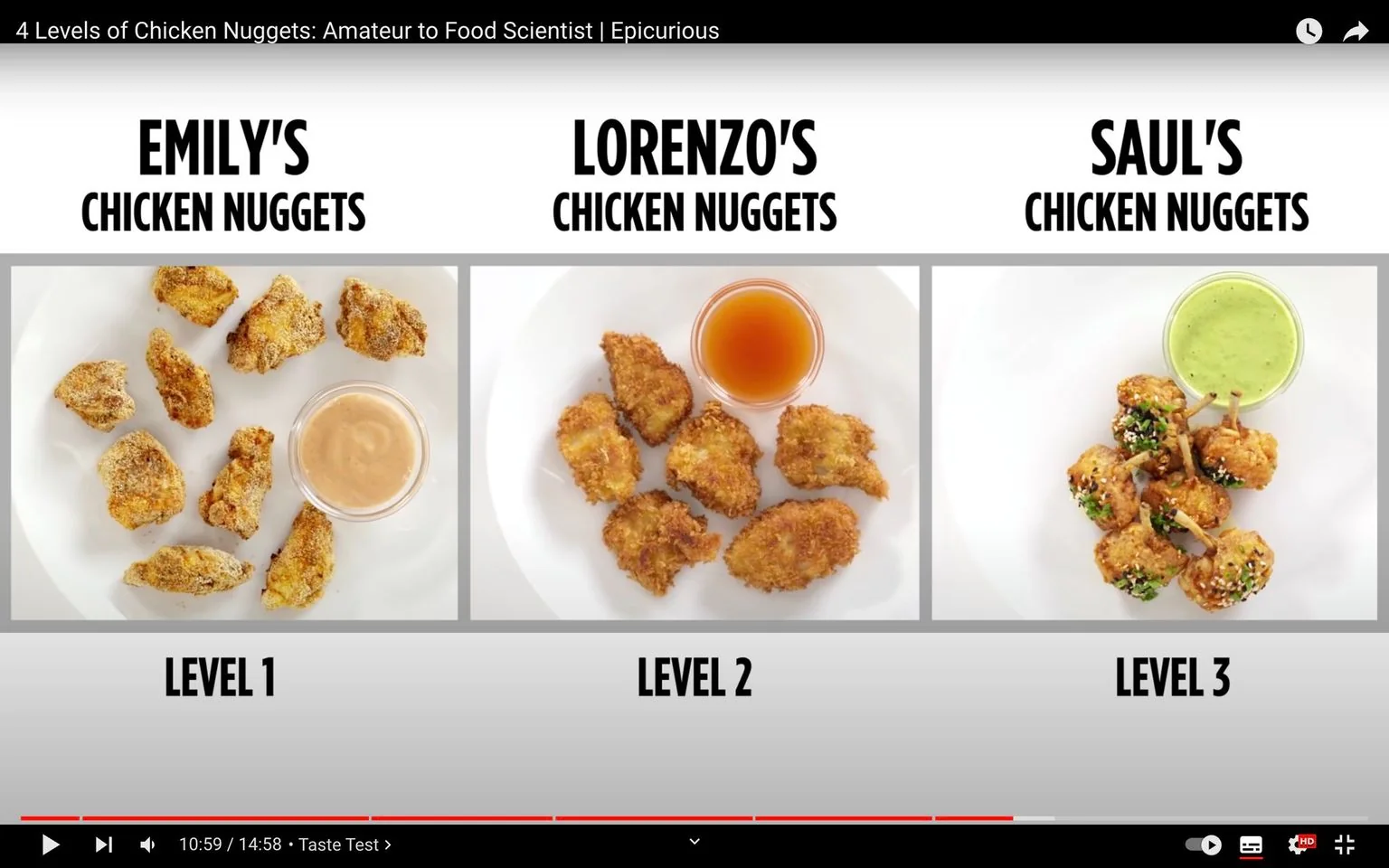The image is a screenshot from a YouTube video titled "4 Levels of Chicken Nuggets: Amateur to Food Scientist | Epicurious." It showcases three different plates of chicken nuggets, each labeled with a name and a skill level. On the left, there is a plate labeled "Emily's Chicken Nuggets" which is tagged as "Level 1." The nuggets appear to be simply prepared and are paired with a creamy dipping sauce. In the center, "Lorenzo's Chicken Nuggets" are identified as "Level 2," featuring nuggets with a more textured coating and a reddish dipping sauce. On the right, "Saul's Chicken Nuggets," marked as "Level 3," present a more elaborate dish with garnished nuggets on skewers, accompanied by a green sauce. The composition suggests a progression in culinary skill and sophistication from left to right. The background is plain white, emphasizing the vibrant colors of the sauces and garnishes. The on-screen text clearly labels each segment, contributing to an organized visual comparison of the three presentations.
