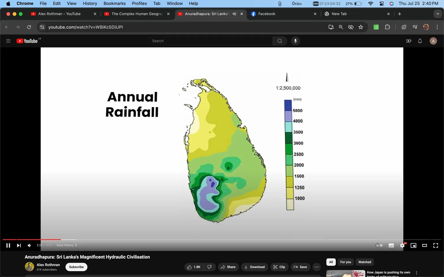 The image is a screenshot from a YouTube video titled "Anuradhapura: Sri Lanka's Magnificent Hydraulic Civilisation," published by the channel Alex Rothman. It features a map of Sri Lanka, highlighting annual rainfall distribution across the island. The map uses a gradient color scale ranging from light yellow to dark blue, indicating areas of varying rainfall, measured in millimeters, from 1000 to over 5000. The central and southern regions of the island receive the most rainfall, shown in darker shades. The text "Annual Rainfall" is prominently displayed on the left side of the map. The video timeline shows that the image is from 2 minutes and 28 seconds into the video, which lasts a total of 18 minutes and 37 seconds. The YouTube interface displays typical elements such as the play button, video title, and channel subscriber count.