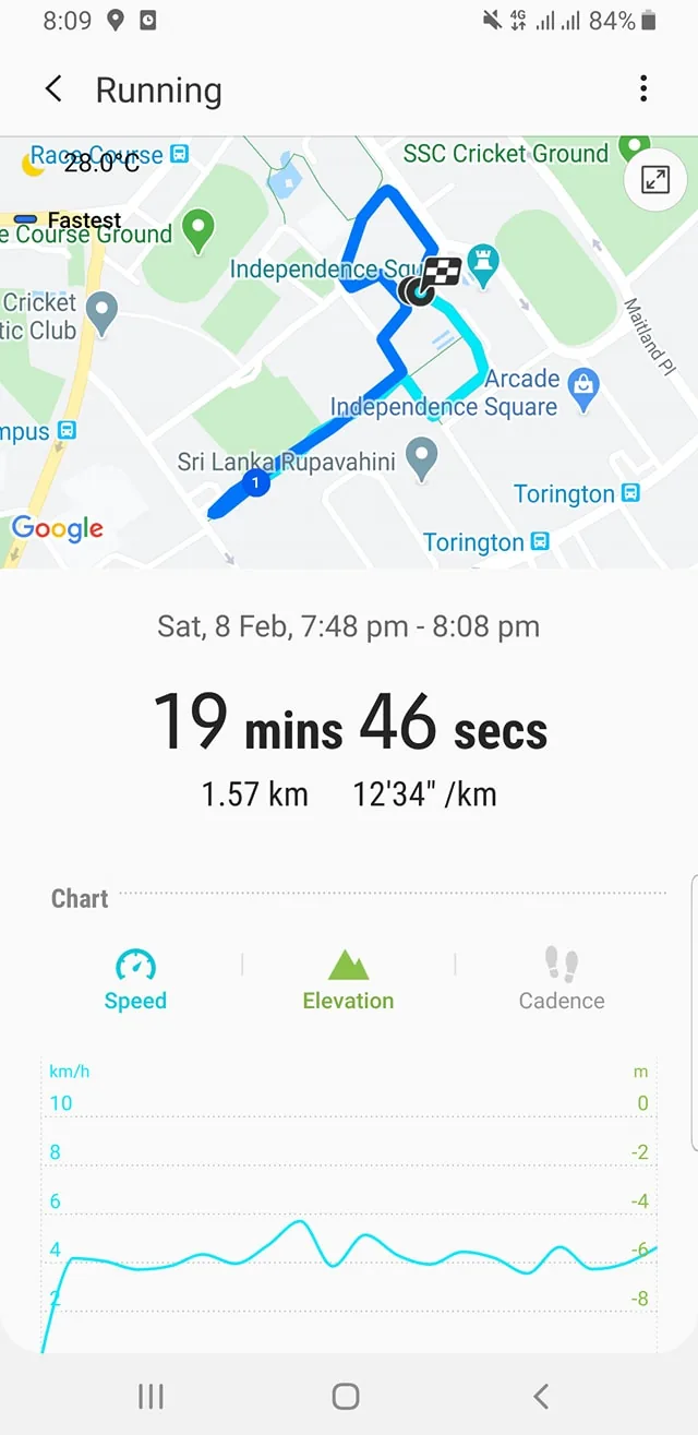 This screenshot shows a running activity tracked on a mobile device app, likely Google Maps or a similar fitness tracking application. The map section displays paths around Independence Square, SSC Cricket Ground, and other nearby landmarks in a city layout. A blue line traces the running route taken, which includes loops and turns through the area.
Below the map, details of the run are recorded: the duration is 19 minutes and 46 seconds, covering a distance of 1.57 kilometers with an average pace of 12 minutes and 34 seconds per kilometer. A graph beneath this data illustrates the speed throughout the run, showing minor fluctuations. The device interface indicates that it is an Android phone, with visible icons for battery life and time at the top. The design is clean, with a predominantly white background and light blue accents highlighting key information.