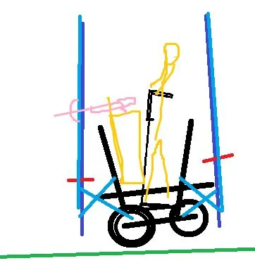 This illustration appears to depict a technical concept or invention, sketched in a simplistic style using basic lines and shapes. At the center, there's a figure in yellow, drawn in a stick-figure style, standing on a platform with wheels. The platform seems to be supported by a structure with black lines, possibly representing handlebars or a frame.
The surrounding blue lines suggest some form of stabilizing poles or support beams. Additional red markings, intersecting these blue lines, might indicate pivots or connection points. A pink shape resembling a lever or mechanical arm is positioned near the figure, hinting at possible interaction or control.
The background is minimal, with a single green line at the bottom suggesting ground level. The overall design has a rough, draft-like quality, indicative of an early-stage design or brainstorming sketch for a mechanical device or vehicle. No specific text or branding is visible, maintaining the focus on the mechanical structure itself.