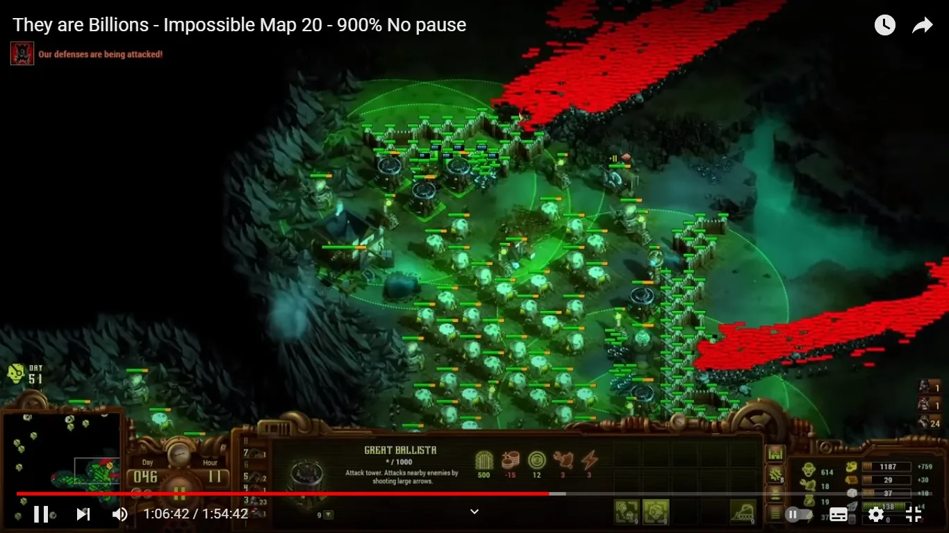 The video frame is from a gameplay video titled "They are Billions - Impossible Map 20 - 900% No pause," capturing a strategic moment within the game "They are Billions." The scene showcases a defensive setup against an approaching horde of enemies, indicated by the mass of red symbols on the right side of the screen. Central to the image is a fortified area with multiple green-lit structures and Great Ballista towers strategically placed to fend off the attack. The text box at the bottom provides information about a Great Ballista, describing its function as an attack tower that shoots large arrows at nearby enemies.
In the upper left corner, a warning message states, "Our defenses are being attacked!" The gameplay interface includes various status indicators and resource counts at the bottom right, showing values for gold, wood, stone, iron, oil, and workers. The dark, moody lighting typical of the game creates an intense atmosphere, emphasizing the urgency of the player's defensive efforts. The map in the bottom left corner highlights player-controlled areas in green, juxtaposed against the impending red threat. This frame effectively illustrates the game's core mechanics of building and defending against overwhelming forces.
- Title: "They are Billions - Impossible Map 20 - 900% No pause"
- Captions / subtitles: "Our defenses are being attacked!"