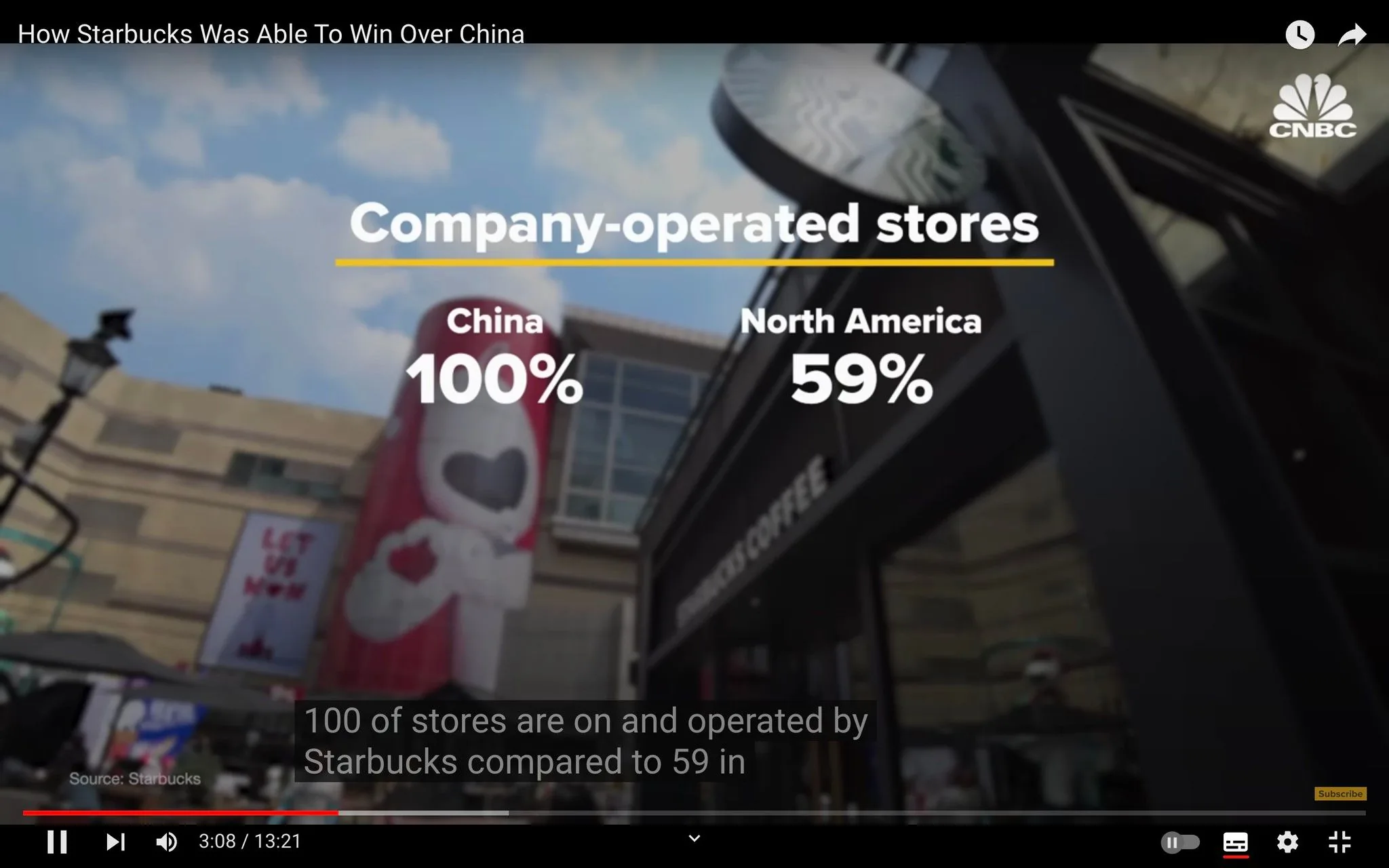 1) The image is a video frame from a CNBC segment titled "How Starbucks Was Able To Win Over China." It illustrates the difference in the percentage of company-operated stores between China and North America, with China having 100% company-operated stores compared to 59% in North America. The foreground features a Starbucks storefront with the recognizable logo prominently displayed. In the background, there is a large inflatable figure with a heart design, suggesting a festive or promotional event. The sky is partly cloudy, contributing to a bright, outdoor ambiance. The text overlay is bold and clear, emphasizing the data comparison, and the CNBC logo is visible in the top right corner, reflecting the source of the content.
2)
- Title: "How Starbucks Was Able To Win Over China"
- Channel / profile: "CNBC"
- Site / app: "YouTube"
- Captions / subtitles: "100 of stores are on and operated by Starbucks compared to 59 in"