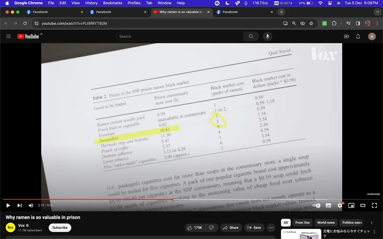 The image is a video frame from a YouTube video titled "Why ramen is so valuable in prison" by Vox. It shows a document with a table titled "Table 2 Prices in the SSP prison ramen black market." The table lists various goods that can be traded, their prison commissary store cost, black market cost in packs of ramen, and in dollars. The items include ramen instant noodle pack, fresh fruit or vegetable, envelope, sweatshirt, thermals, pouch of coffee, denture adhesive, loose tobacco, and cigarettes. A highlight is visible on the line for "Sweatshirt," indicating emphasis or relevance. The video frame also features standard YouTube interface elements, including a progress bar and video controls. The lighting is clear, focusing on the document text. The frame suggests a focus on economic exchanges within prison systems, particularly the value of ramen.