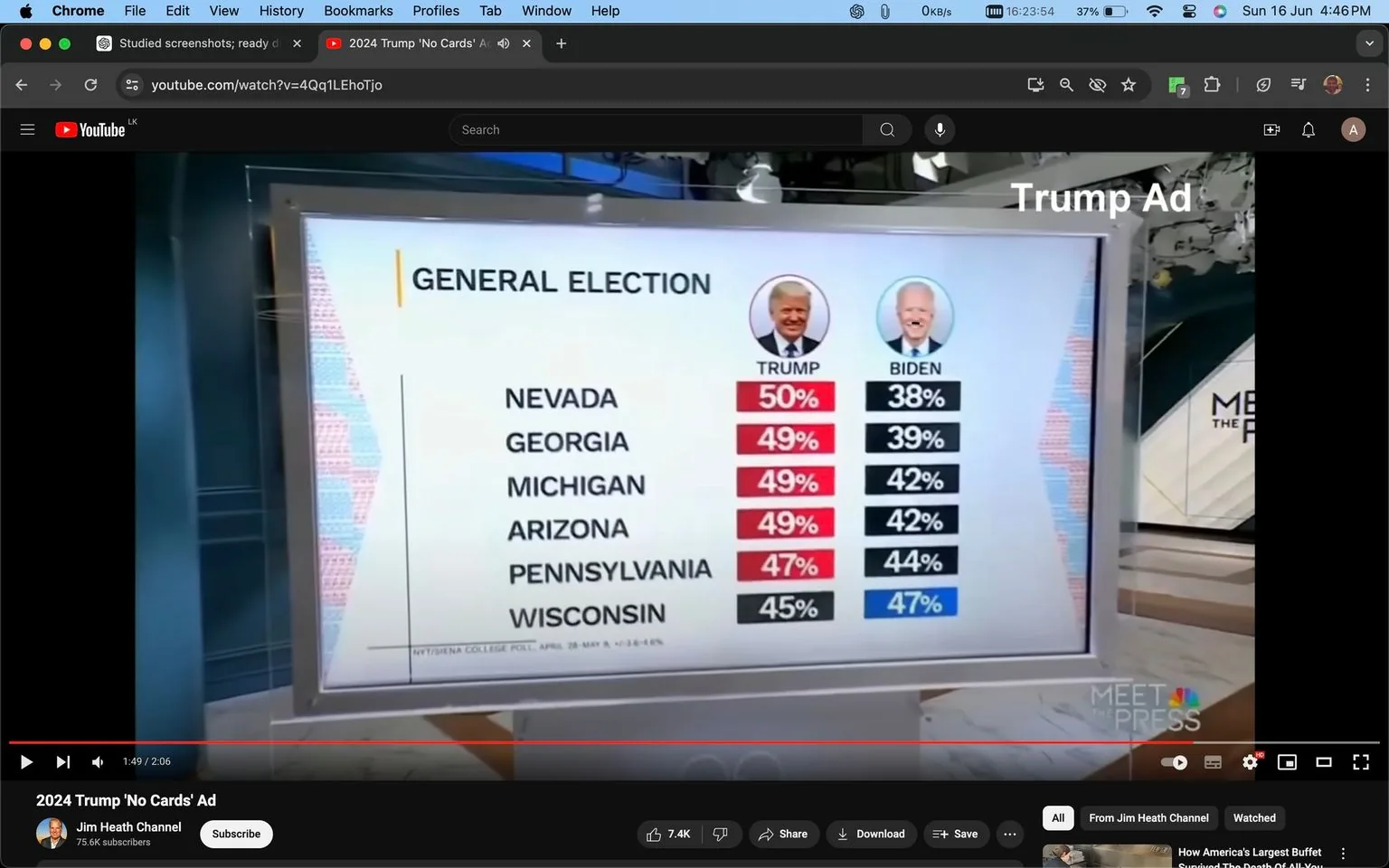 1) Rich description:
The screenshot shows a segment from a political broadcast on "Meet the Press," visible on the YouTube channel "Jim Heath Channel." This segment features a poll comparison between two political figures for the 2024 General Election, identified here as "Trump" and "Biden." The poll data is from a Siena College Poll conducted from April 28 to May 9. The image presents a list of states—Nevada, Georgia, Michigan, Arizona, Pennsylvania, and Wisconsin—with corresponding percentages for each candidate. Trump is shown leading in several states, while Biden leads in Wisconsin. The background is a television studio setting with a modern design pattern, and the scene is well-lit, highlighting the data board prominently. The text "Trump Ad" appears over the screen, indicating the segment's focus. The broadcaster's branding and the video title emphasize the political nature of the content. The display is visually organized with a red and blue theme representing the candidates, aligning with traditional American political colors.
2) On-screen text block:
- Title: "2024 Trump 'No Cards' Ad"
- Channel / profile: "Jim Heath Channel"
- Site / app: "YouTube"