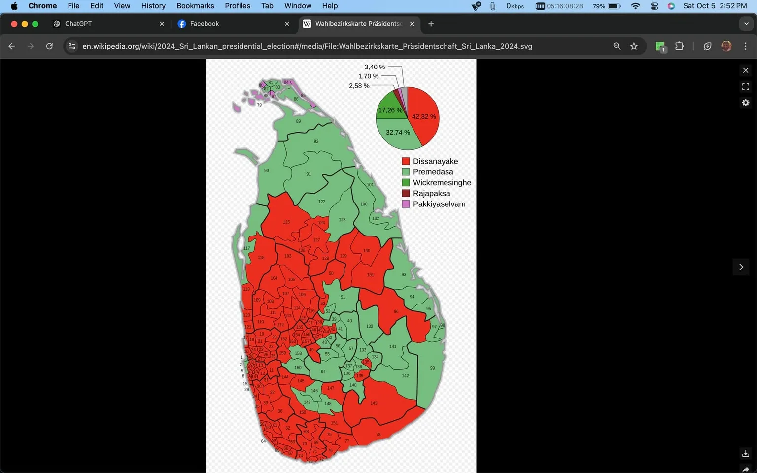 The image is a screenshot from the Chrome browser, displaying a map of Sri Lanka from Wikipedia, specifically related to the "2024 Sri Lankan presidential election." The map is a detailed electoral district map, showing the distribution of votes among different candidates across the country. It is color-coded with green, red, purple, and other shades to represent various candidates: Dissanayake, Premedasa, Wickremesinghe, Rajapaksa, and Pakkiyaselvam.
A pie chart in the top right corner visually represents the percentage of votes each candidate received, with the red section being the largest at 42.32%, representing Dissanayake. The map itself is divided into numerous regions, each labeled with numbers, indicating the different electoral districts. The background of the webpage shows the Wikipedia URL and title in German, suggesting that this is a multilingual or international entry. The browser interface at the top displays typical features like tabs, bookmarks, and address bar, indicating the user is navigating through Wikipedia for information on the election results. The visual style is analytical and informative, intended to provide a clear overview of electoral outcomes.