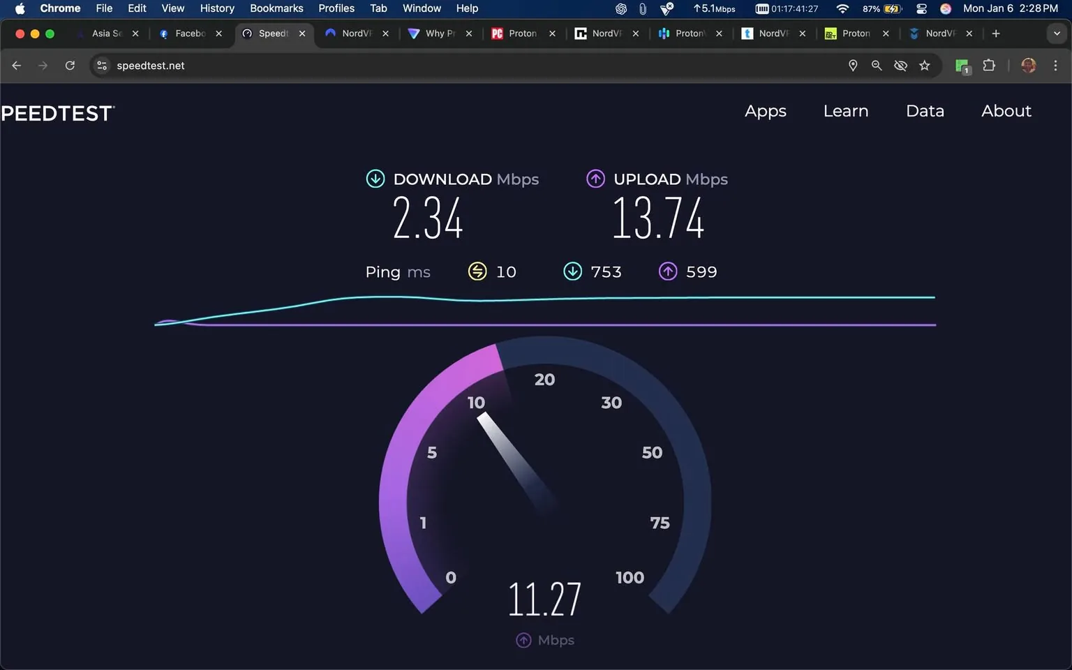 The image presents a speed test result from the website "speedtest.net." The download speed is recorded at 2.34 Mbps, while the upload speed is significantly higher at 13.74 Mbps. The ping is noted as 10 ms. A gauge at the bottom indicates a speed of 11.27 Mbps, which is likely an average or combined speed. The background is dark, with a sleek design typical of online speed test interfaces. The visible elements include a logo for "PEEDTEST" prominently displayed at the top. No people or additional objects are present in the image.