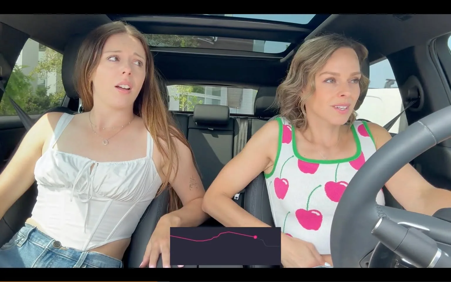 In the image, two unidentified adults are seated inside a car. The person on the left has long brown hair and is wearing a white top with thin straps, appearing concerned or anxious. The individual on the right has shorter, wavy hair and is dressed in a colorful tank top featuring a cherry pattern, looking more relaxed or engaged. Both are positioned in the front seats, with the driver’s hands on the steering wheel. The car's interior is visible, including the dashboard and a sunroof above, suggesting a bright, sunny day outside. The expressions of the individuals indicate a moment of conversation or reaction to something happening outside the frame.