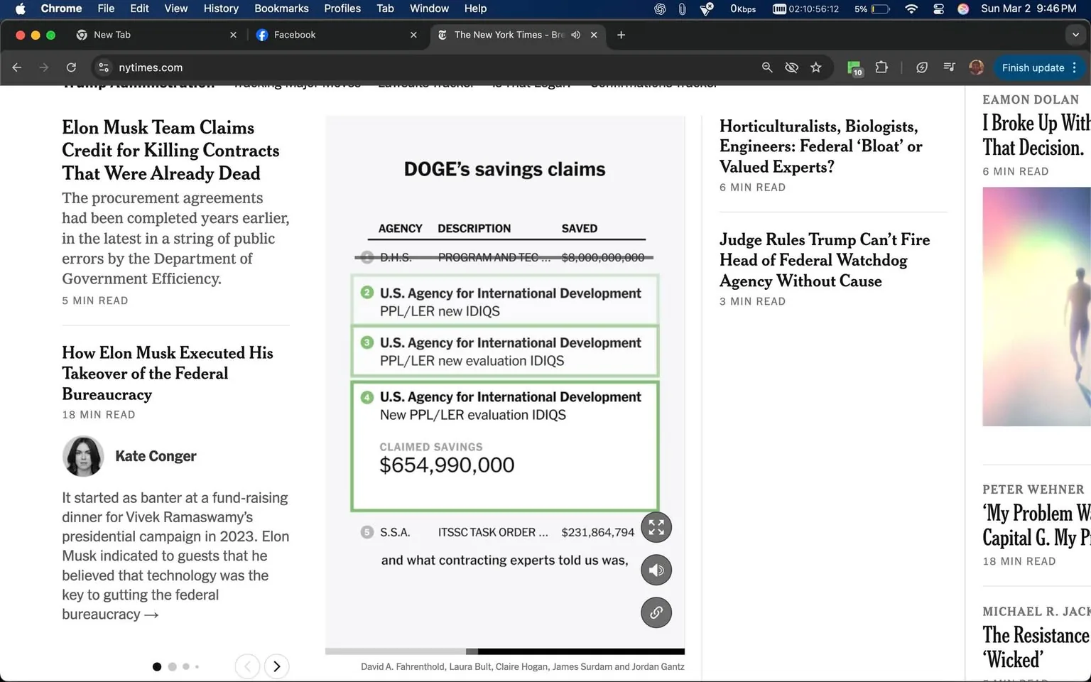 The image is a screenshot of a webpage from The New York Times, featuring a layout typical of online news articles. The top section displays a headline: "Elon Musk Team Claims Credit for Killing Contracts That Were Already Dead," followed by a brief description indicating that the procurement agreements had been completed years earlier. The article is attributed to Kate Conger and includes a reading time of "5 min read" and "18 min read" for another article titled "How Elon Musk Executed His Takeover of the Federal Bureaucracy."

To the right of the main articles, there are additional headlines, including "Horticulturalists, Biologists, Engineers: Federal ‘Bloat’ or Valued Experts?" and "Judge Rules Trump Can’t Fire Head of Federal Watchdog Agency Without Cause," each accompanied by a reading time.

In the central part of the image, there is a table labeled "DOGE’s savings claims," which lists various agencies and their corresponding descriptions and claimed savings. The agencies listed include the "U.S. Agency for International Development" with descriptions such as "PPL/LER new IDIQS" and "New PPL/LER evaluation IDIQS." The claimed savings amount is highlighted as "$654,990,000." There is also a crossed-out entry for "D.H.S." with a savings figure of "$0,000,000,000."

The bottom of the table includes a reference to "S.S.A." with a task order amount of "$231,864,794." The overall design features a clean, modern aesthetic typical of news websites, with a white background and black text, making the information easy to read.

The browser interface at the top shows the URL "nytimes.com" and indicates that the user is currently on a tab titled "The New York Times - Breaking News." There are also icons for notifications and user profiles visible in the browser window. The time displayed is "02:10:56," and the date is "Sun Mar 2," indicating the context in which the screenshot was taken.