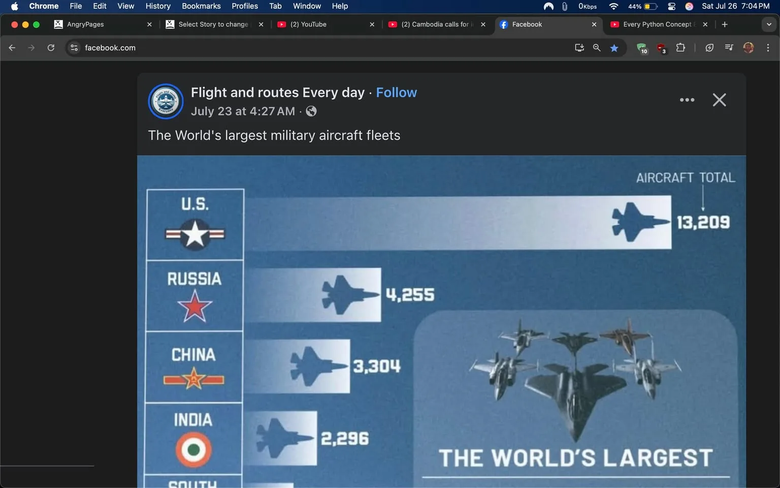 The image presents a visually striking infographic that compares the military aircraft fleets of several countries. The background is a gradient of blue, which gives the graphic a modern and polished look. 

At the top, there is a bold heading that reads, "The World's Largest Military Aircraft Fleets," immediately drawing the viewer's attention. Below this title, a prominent figure indicates the total number of aircraft: "13,209." This figure is likely meant to emphasize the scale of military aviation capabilities across different nations.

The infographic is organized into a vertical list of countries, each accompanied by a flag or emblem that represents them. The countries listed, in order from top to bottom, are:

1. **U.S.** - The United States is at the top, boasting the largest fleet with a total of **4,255** aircraft. The emblem next to it features a star and stripes, reminiscent of the U.S. flag, reinforcing its national identity.

2. **Russia** - Next is Russia, indicated by a red star emblem, with a fleet of **3,304** aircraft. The use of the red star is a powerful symbol associated with the Soviet era, evoking a sense of historical significance.

3. **China** - Following Russia, China is represented with a yellow star emblem and has **2,296** aircraft. This choice of color and symbol reflects China's national identity and its rising military power.

4. **India** - India is next, with a total of **2,296** aircraft, represented by an emblem that includes the Indian flag's colors. This inclusion highlights India's growing military capabilities and its strategic importance in the region.

5. **South Korea** - Finally, South Korea is listed, though the number of aircraft is not visible in the image. The South Korean flag is displayed, indicating its presence in the context of military aviation.

In the center of the infographic, there are illustrations of various military aircraft, which add a dynamic visual element. The aircraft depicted appear to be modern fighter jets, showcasing the technological advancements in military aviation. The arrangement of these jets suggests a sense of movement and readiness, evoking feelings of power and strength.

The overall tone of the infographic is informative and somewhat authoritative, as it presents data in a straightforward manner while also using visual elements to engage the viewer. The choice of colors, symbols, and layout all contribute to a sense of national pride and competition among the countries listed.

This infographic serves not only as a source of information but also as a reminder of the geopolitical landscape and the importance of military capabilities in international relations. It invites viewers to reflect on the implications of such military strength and the ongoing developments in global defense strategies.