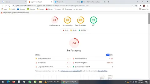 Lighthouse, GTmetrix, CDN Pressure