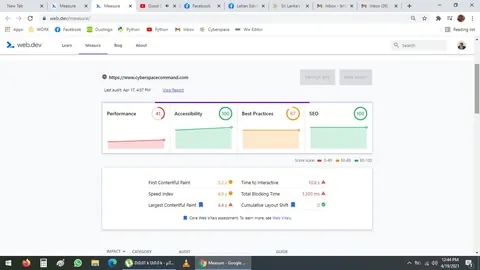 Website Speed Becomes the KPI
