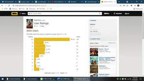 Telephoto, Hypnotic Eyes