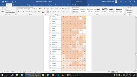 Corruption Charts, Eye Strain