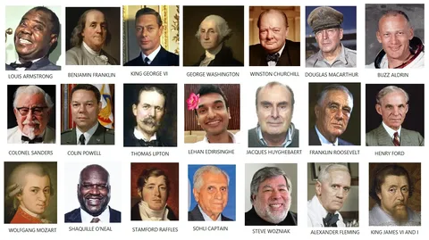 The image is a grid of twenty portraits featuring a mix of historical and contemporary figures. Each portrait is labeled with a name beneath it. The top row includes Louis Armstrong, Benjamin Franklin, King George VI, George Washington, Winston Churchill, Douglas MacArthur, and Buzz Aldrin. These figures are known for their contributions to music, political history, and space exploration.
The second row features Colonel Sanders, Colin Powell, Thomas Lipton, Lehan Edirisinghe, Jacques Huyghebaert, Franklin Roosevelt, and Henry Ford. These individuals are recognized in fields such as fast food, military service, entrepreneurship, and political leadership.
The third row showcases Wolfgang Mozart, Shaquille O'Neal, Stamford Raffles, Sohli Captain, Steve Wozniak, Alexander Fleming, and King James VI and I. This diverse group includes a composer, athlete, colonial founder, business figures, a scientist, and a monarch.
The portraits vary in style, with some being paintings or historical photographs, while others are modern images. The composition is straightforward, with a neutral background that emphasizes the individuals, highlighting their facial expressions and attire. The grid format presents a juxtaposition of different eras and professions, offering a visual representation of notable personalities across a wide range of fields.