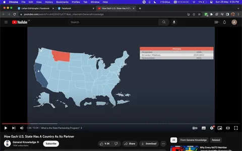 The video frame is from a YouTube video titled "How Each U.S. State Has A Country As Its Partner," featured on the "General Knowledge" channel. The video visually presents a map of the United States, with states colored differently to signify partnerships with countries. In this frame, Montana is highlighted in red, indicating its specific partnerships. An overlay lists countries associated with Montana, including Kyrgyzstan since 1996, Sri Lanka and Maldives as of 2020/2021, and Turkmenistan in 2021. The map is displayed on a dark background for contrast, enhancing the visibility of the highlighted states and accompanying text. The interface is typical for YouTube, with controls and video title visible above the map. The setting indicates an informative and educational context, focusing on state partnerships internationally.