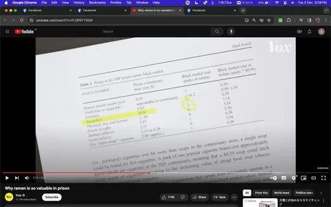 The image is a video frame from a YouTube video titled "Why ramen is so valuable in prison" by Vox. It shows a document with a table titled "Table 2 Prices in the SSP prison ramen black market." The table lists various goods that can be traded, their prison commissary store cost, black market cost in packs of ramen, and in dollars. The items include ramen instant noodle pack, fresh fruit or vegetable, envelope, sweatshirt, thermals, pouch of coffee, denture adhesive, loose tobacco, and cigarettes. A highlight is visible on the line for "Sweatshirt," indicating emphasis or relevance. The video frame also features standard YouTube interface elements, including a progress bar and video controls. The lighting is clear, focusing on the document text. The frame suggests a focus on economic exchanges within prison systems, particularly the value of ramen.