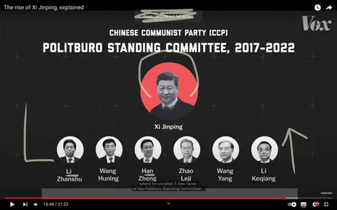 NYT Survey, Playboy Echoes