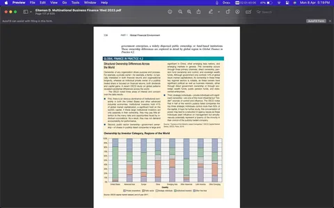 The image is a screenshot of a page from a PDF titled "Eiteman D. Multinational Business Finance 16ed 2023.pdf" viewed on the Preview application. The page number is 117 out of 635. The content focuses on "Structural Ownership Differences Across the World" as part of "GLOBAL FINANCE IN PRACTICE 4.2." The text discusses how ownership influences organizational processes globally, highlighting differences in ownership structures in various regions such as the United States, Advanced Asia, China, and Latin America.
A key feature of the page is a chart titled "Ownership by Investor Category, Regions of the World," which visually represents the distribution of ownership by different investor categories like private corporations, public sector, strategic individuals, institutional investors, and other free-float across different regions. The source of the data is the "OECD capital market dataset, end year 2017."
The document's layout is clean, with a focus on readable text and a well-organized chart. The colors in the chart are muted pastels, making it easy to distinguish different categories. The text is structured in two columns, with a notable section bordered in a pale yellow box, which draws attention to the specific topic of structural ownership differences.