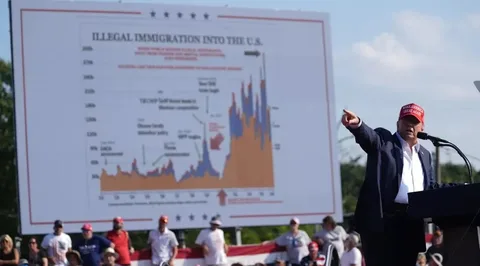 Rally Charts, Hymns, Hunch