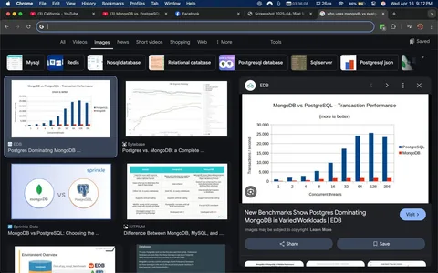 The image displays a screenshot of a web browser with a focus on a search for images related to "MongoDB vs. PostgreSQL." The browser interface is dark-themed, indicating it may be in a night mode setting. 

In the center of the image, there is a prominent chart titled "MongoDB vs PostgreSQL - Transaction Performance." The chart features two sets of vertical bars representing performance metrics for both databases. The y-axis is labeled with "Transactions / second," while the x-axis is labeled with "Concurrent threads," showing values ranging from 1 to 256. The bars for PostgreSQL are depicted in blue, while those for MongoDB are shown in red. The chart indicates that PostgreSQL outperforms MongoDB as the number of concurrent threads increases, with PostgreSQL reaching peak values around 30,000 transactions per second.

Surrounding the main chart are several other thumbnails of images related to database comparisons. These include graphs, infographics, and presentations, with various logos and branding visible. One thumbnail features the logo of EDB, which is associated with PostgreSQL. Another thumbnail shows a comparison chart with the logos of MongoDB and PostgreSQL side by side.

The browser tabs at the top indicate that the user has multiple pages open, including YouTube and Facebook, suggesting a casual browsing context. The visible time on the browser indicates it is 3:36 AM, and the date is noted as Wednesday, April 16. 

Overall, the image captures a moment of research or comparison regarding database performance, specifically between MongoDB and PostgreSQL, with a focus on transaction performance metrics.