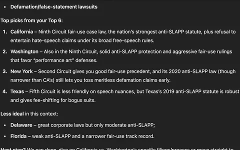 Which State Lets You Speak Freely? I Ranked Anti-SLAPP and Went Hunting